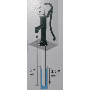 Pompe à poser