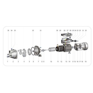 Pièces détachées pompe JET 81